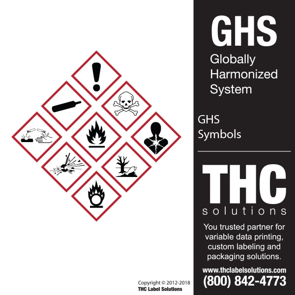 GHS - Globally Harmonized System Symbol THC Solutions free download